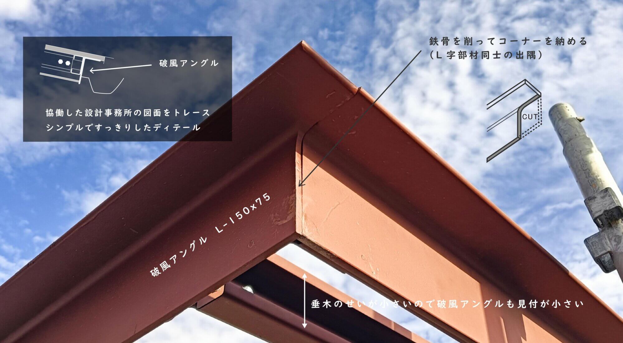 たわみと鉄骨設計04