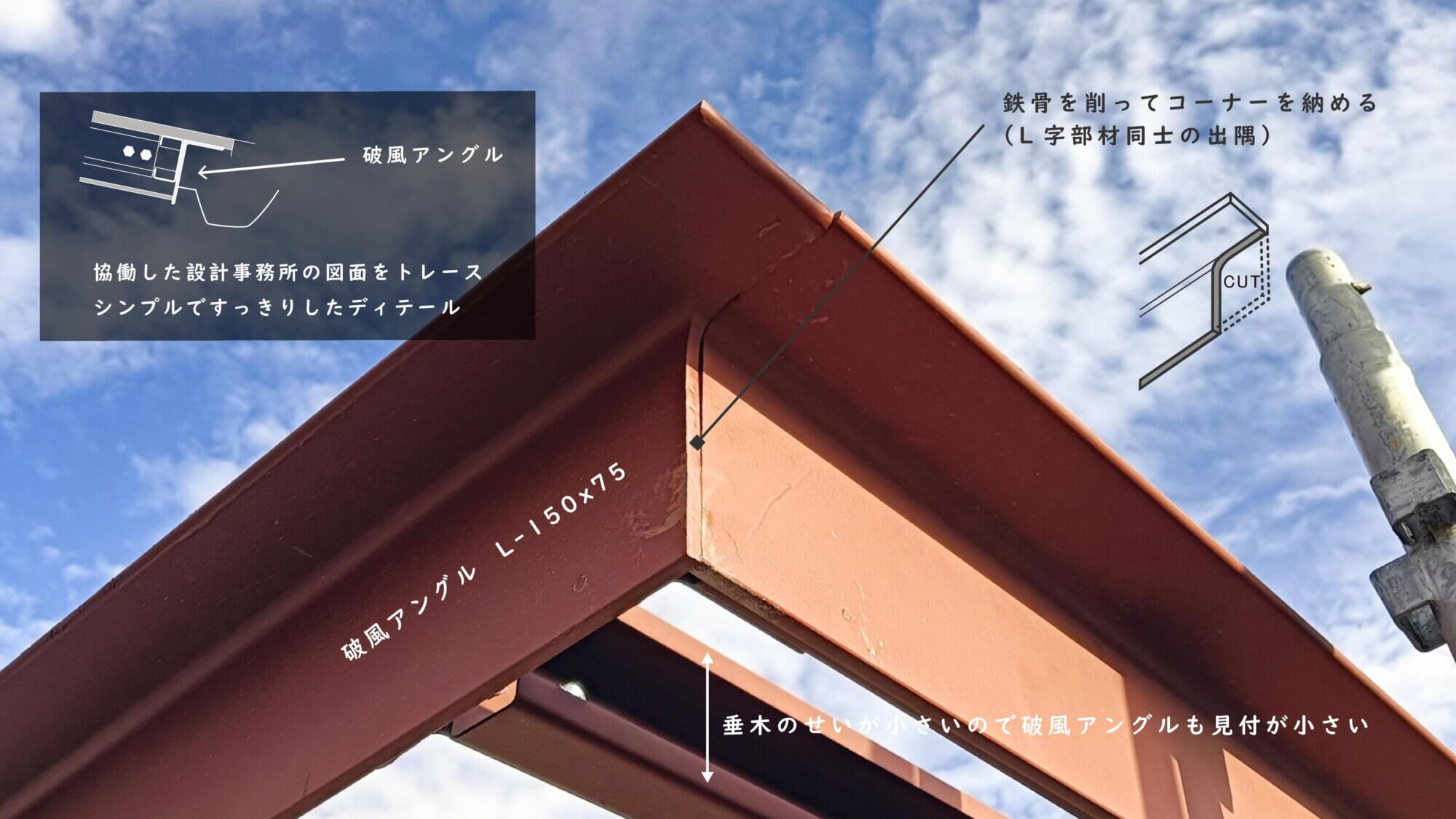 たわみと鉄骨設計04